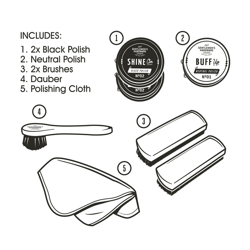 Shoe polish kit box contents including bruches dauber and cloth